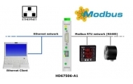 Tìm hiểu về Truyền thông Modbus RTU