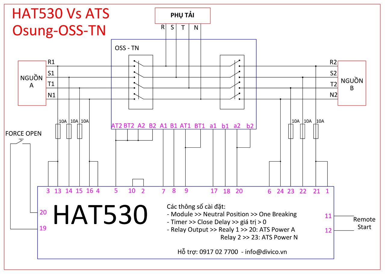 Sơ đồ đấu nối HAT530 với ATS Osung