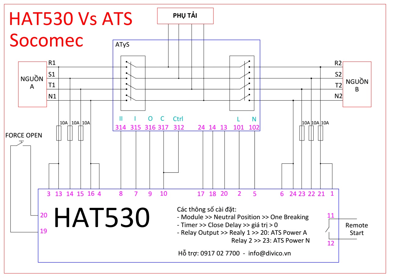 Sơ đồ đấu nối HAT530 với ATS Socomec
