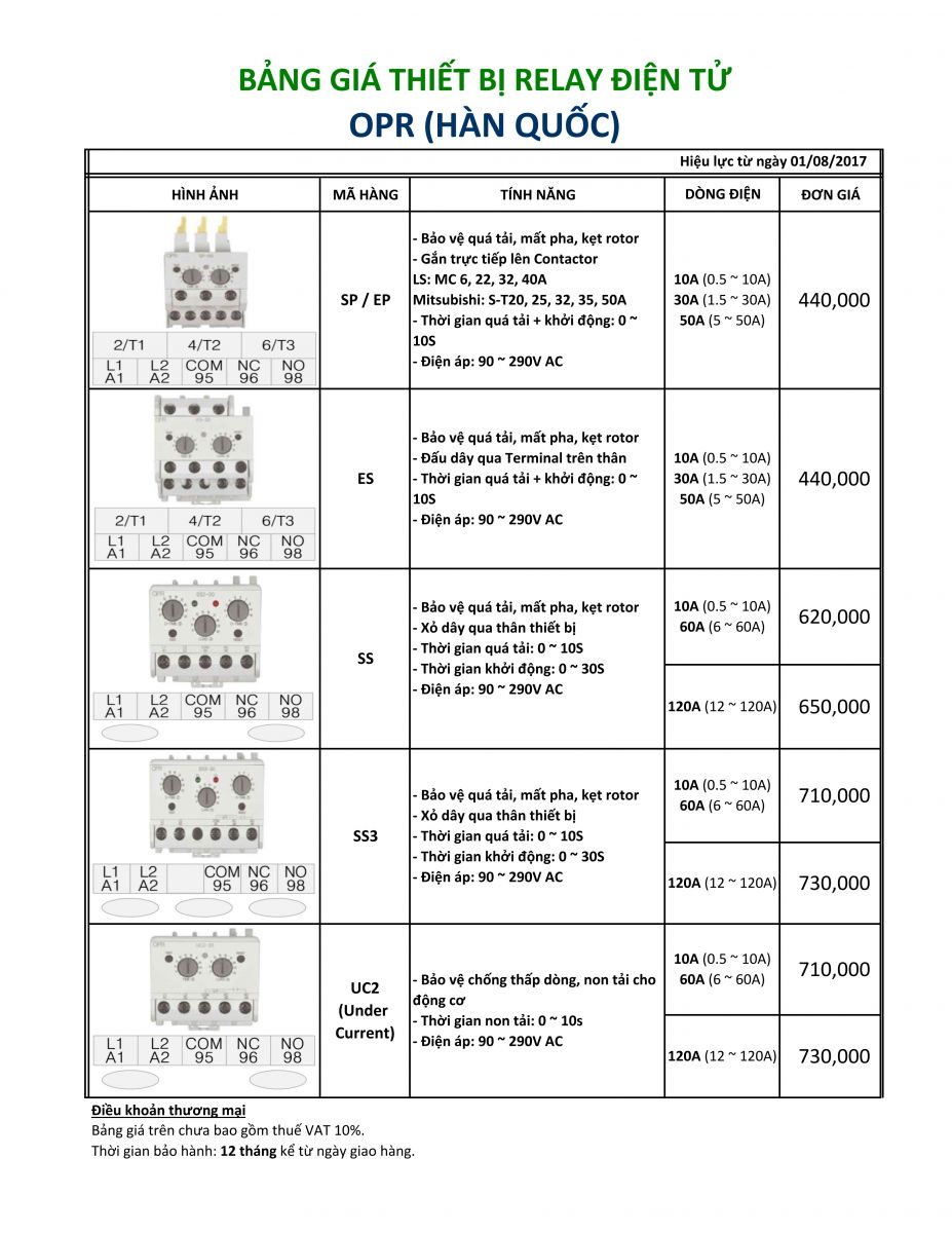 Bảng giá relay bảo vệ OPR Hàn Quốc 2017